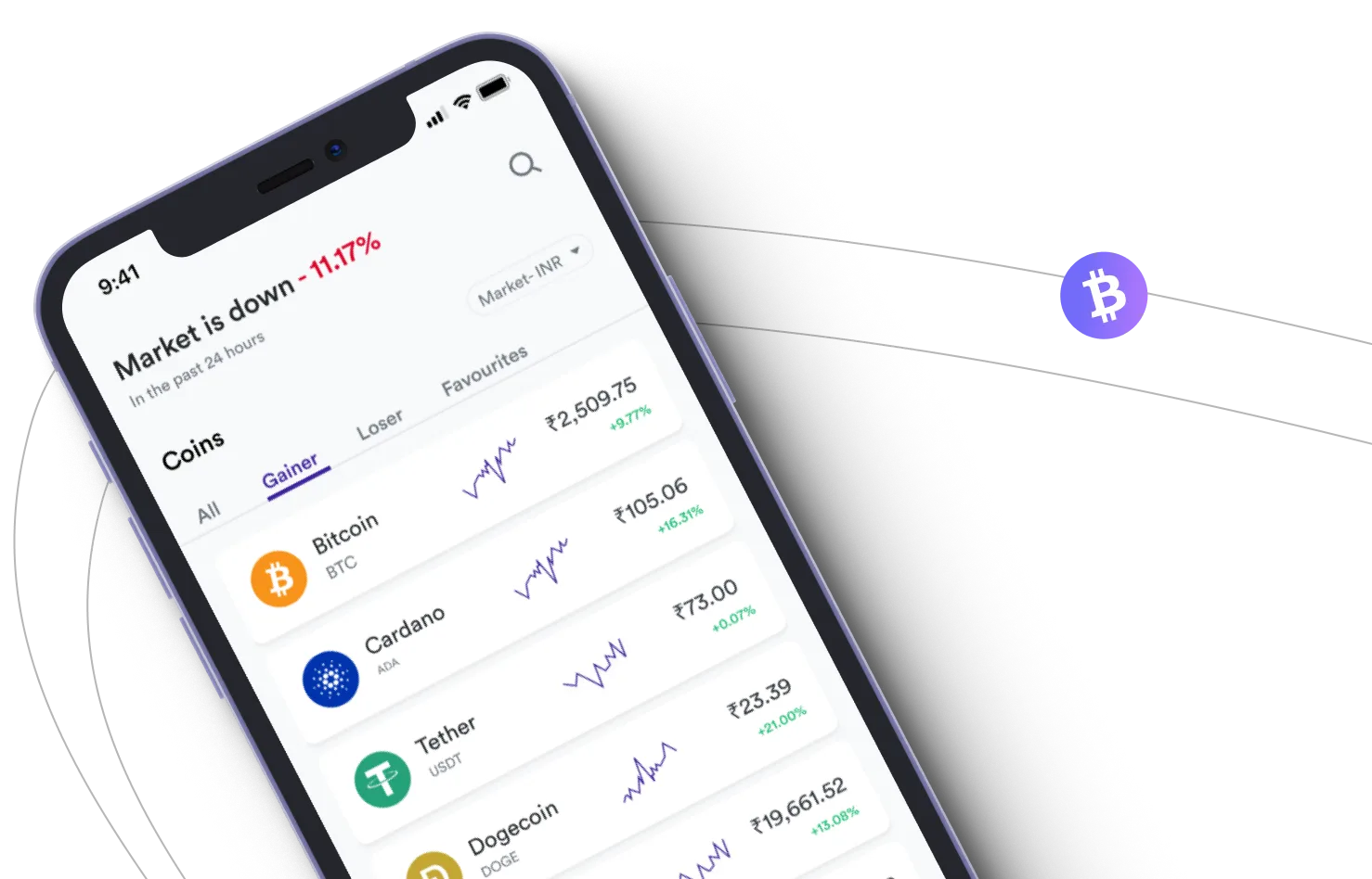 Bitcoin Diamox 7.1 - Take advantage of the cryptocurrency markets and earn with Bitcoin Diamox 7.1
