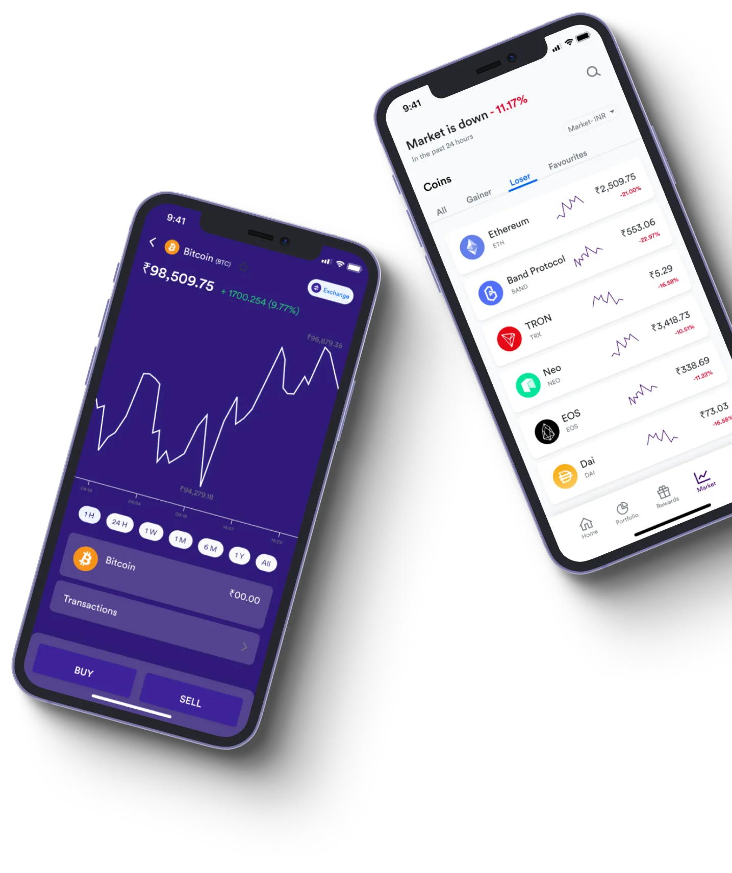 Bitcoin Diamox 7.1 - What exactly is online trading?